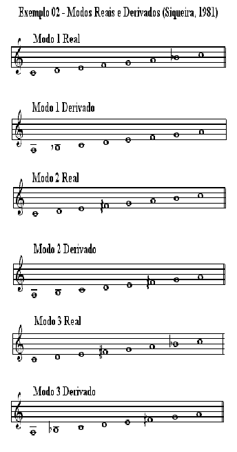 modos_musica_nordestina_03