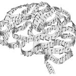 Introdução à Notação Musical - PianoClass